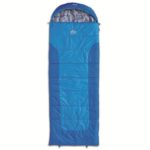 Pinguin Blizzard 190 Blue Pravý